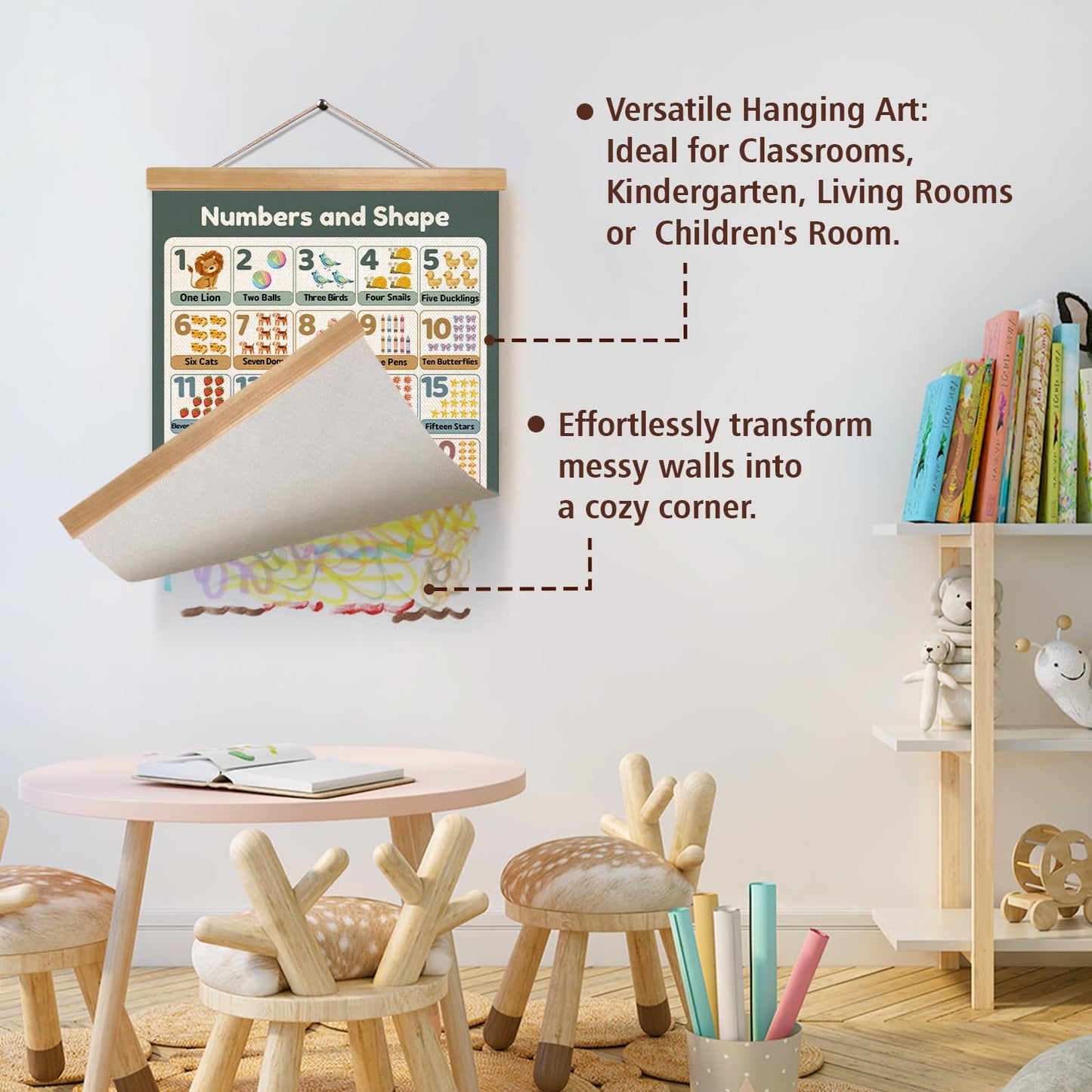 JIANGDAYO Numbers and Shope Educational Wall Art Decor for Daycare, Educational Canvas Print Poster for Preschool, Toddler Learning Poster for Nursery Classroom Playroom 14x18.5inch (1, Sage green)