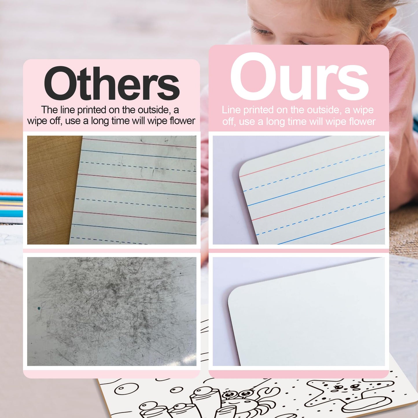 Set of 30 Dry Erase Boards, Double Sided Small Whiteboards with Lines for Kids, Students, Teacher & Classroom Pack, 9"x12" Mini Individual White Boards Lined for Writing with 30 Markers, 30 Erasers