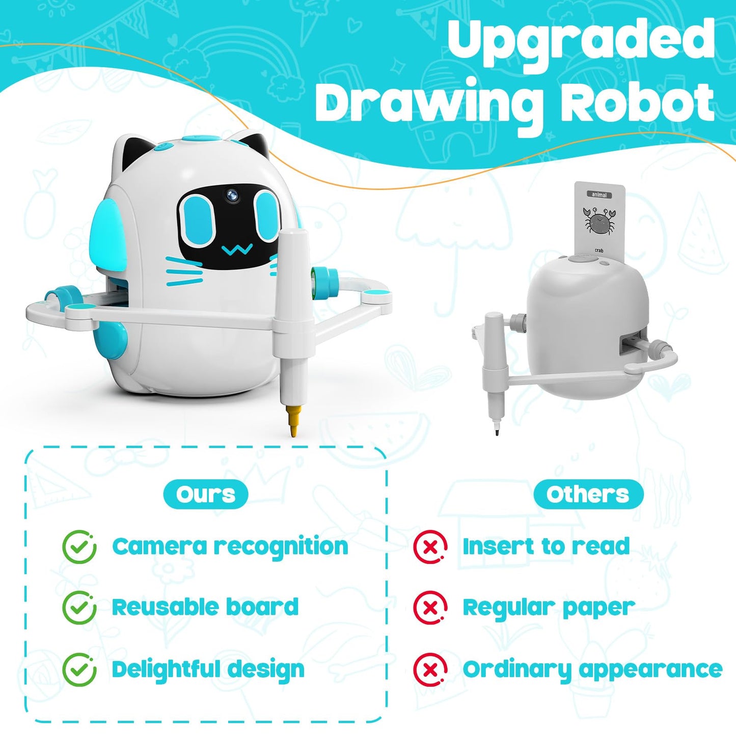 Drawing Robot for Kids with Camera Recognition, Smart Drawing Robot for Kids 3-8, Interactive Educational Drawing Machine with 150 Cards & 12 Colorful Pens, Christmas Birthday Gifts for kids Ages 3+