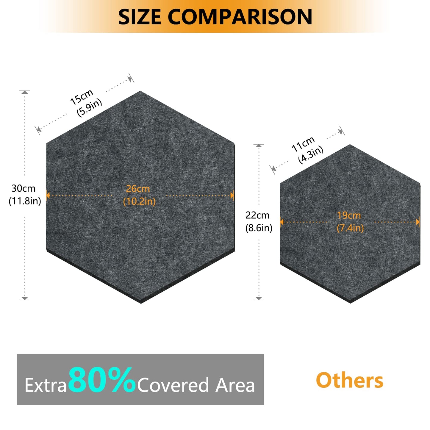 Uoisaiko 8 Pack Hexagon Felt Bulletin Board Tiles - 12" Large Thick Pin Board for Walls with 30 Push Pins, DIY Boards for Office Home School Decor, Aesthetic Hex Cork Board Alternative