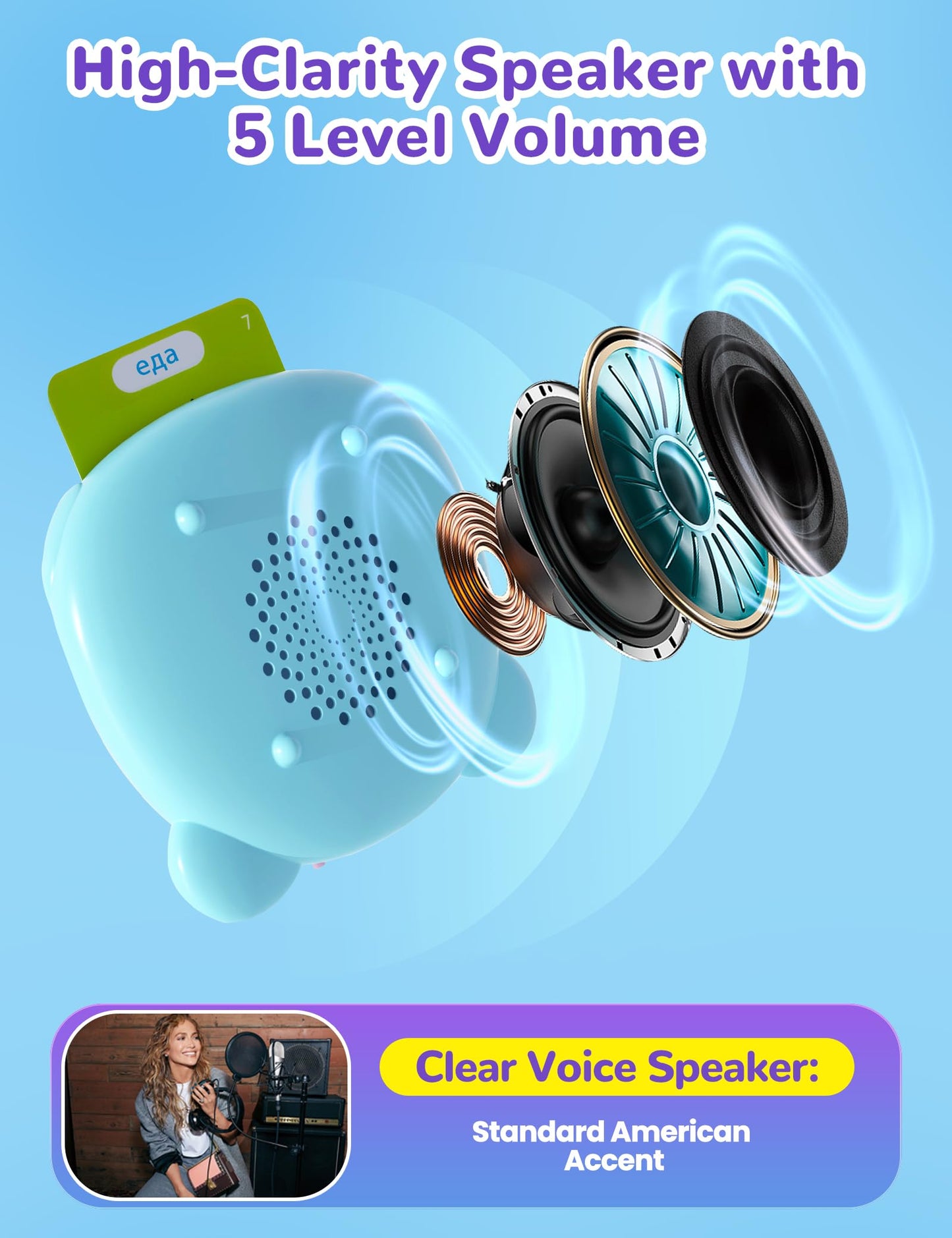 Russian and English Talking Flash Cards for Kids, 510 Sight Words Bilingual Toys for Toddlers, Autism Pocket Speech Therapy Toys, Russian Language Learning Audible Flashcards