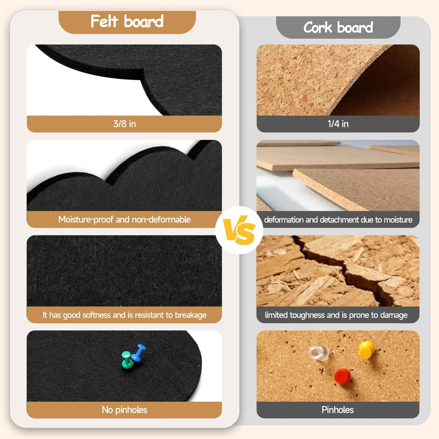 Felt Bulletin Board 24" x 18" Cork Board Alternative,Decorative Felt Pin Board Foldable Cork Boards for Walls Self-Adhesive Cork Board for Home Office Classroom Pin Board (Black)