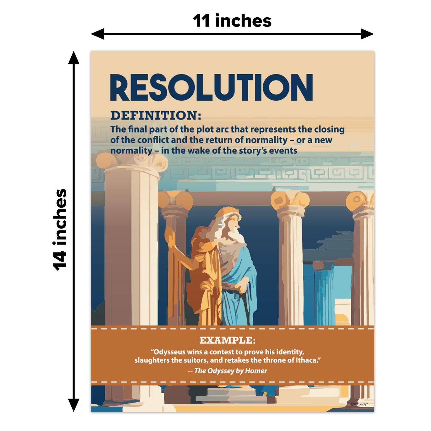 Decorably 12 Modern Literary Elements English Posters for Middle School Classroom, 11x14in Matte-Laminated ELA Learning Decor for Hallways, Bulletin Boards, Library, Home Study Room