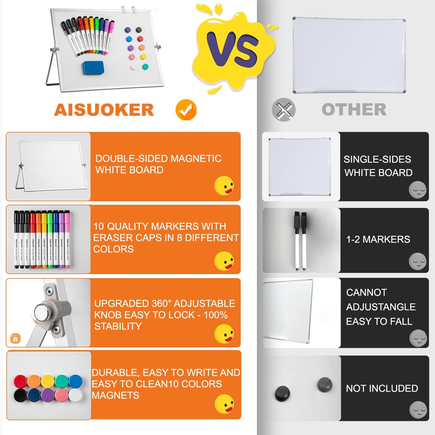 Dry Erase White Board, Aisuoker 16 x 12inch Magnetic Desktop Whiteboard with Stand,10 Markers, 10 Magnets and 1 Eraser, Portable Double-Sided White Board for Kid Drawing Memo to Do and List Wall-White