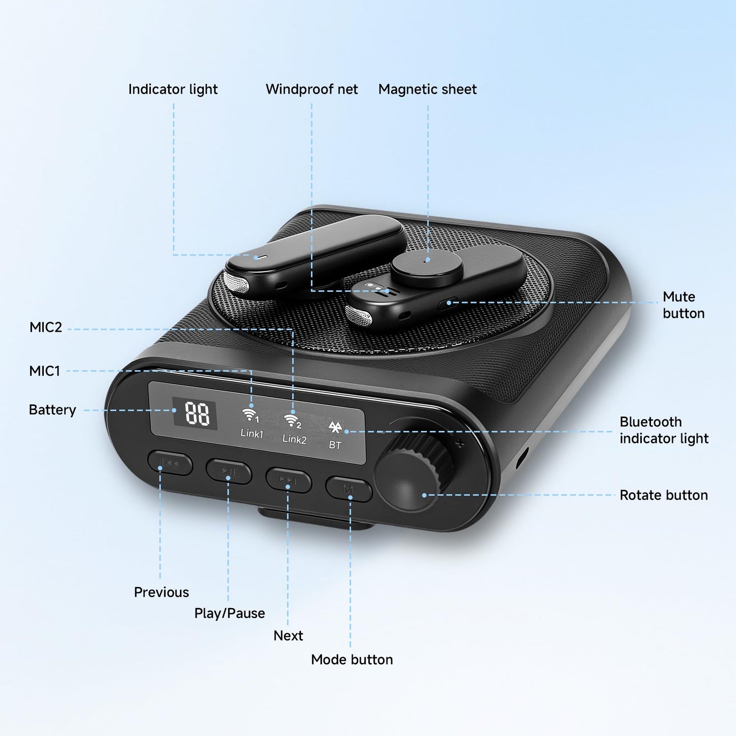 Sunnymark Voice Amplifier Wireless Microphone with Bluetooth Lavalier (Black)