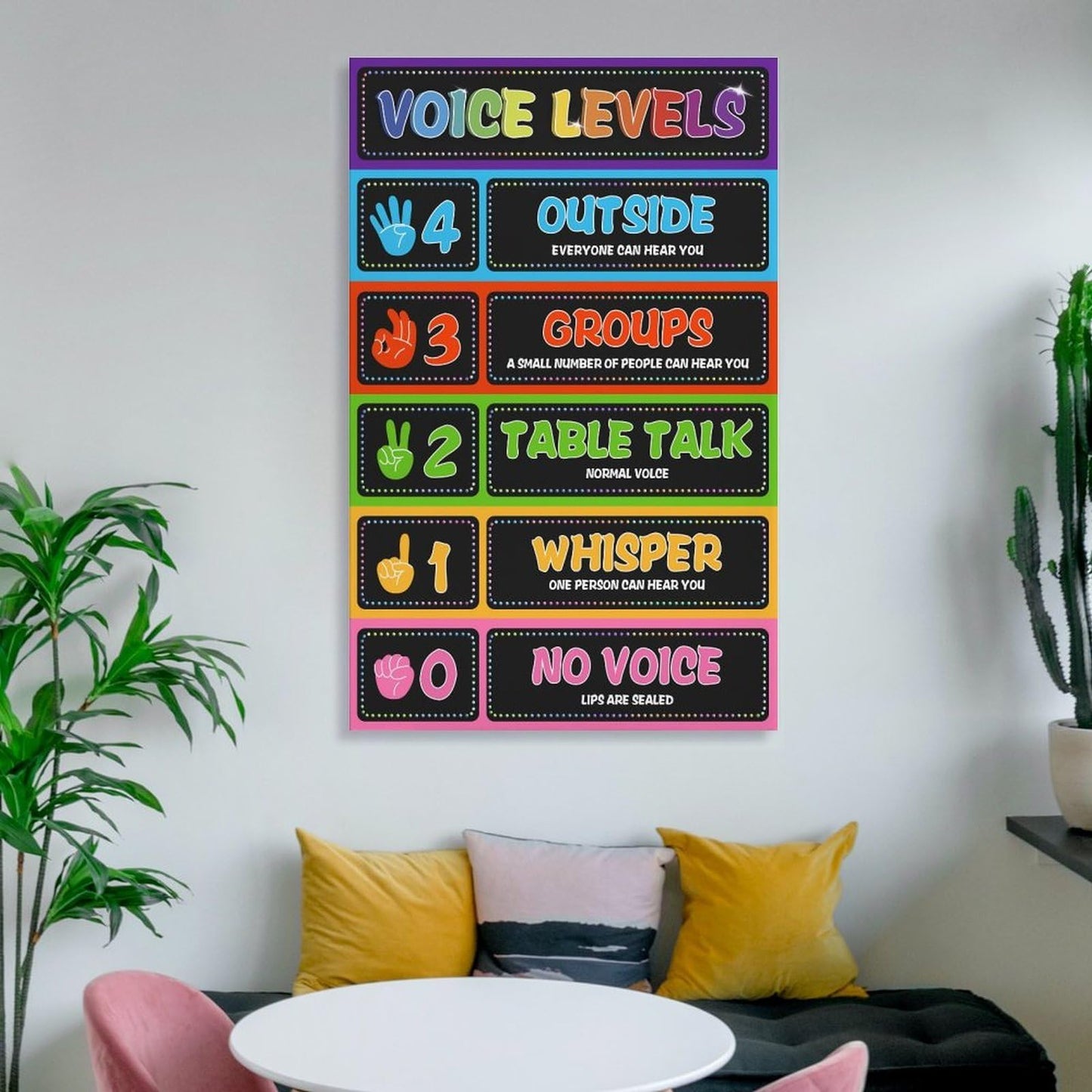 Voice Level Chart for Classrooms Classroom Rules Poster Noise Levels Educational Sign Teacher Must Haves for Classroom Elementary Back to School Teachers Supplies Unframe style-7 12x18inch(30x45cm)