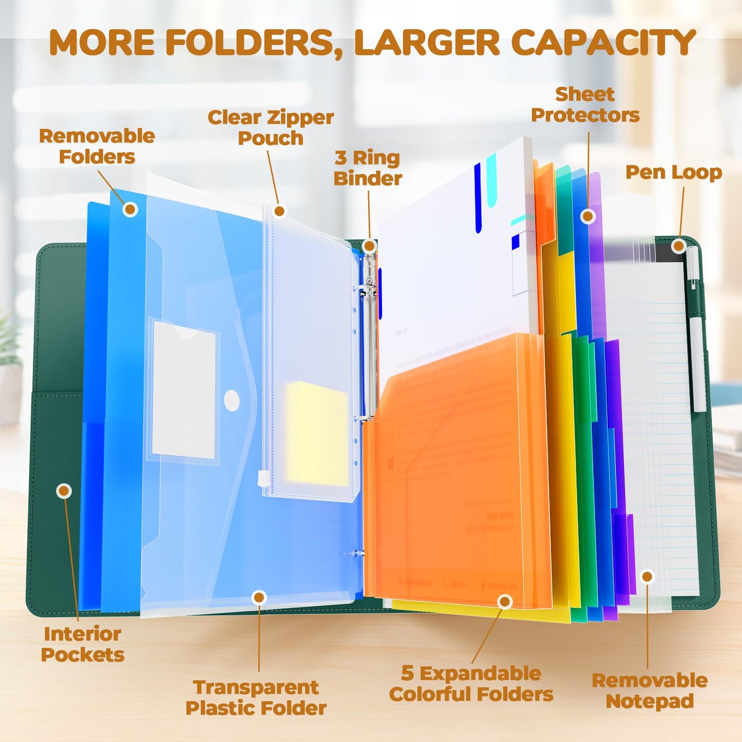 JoyCat 3 Ring Binder Clipboard with Storage,12.4"x10.2"Magnetic Clipboard Folder with 5 Expandable Folders,Refillable Lined Notepad (11" x 8.5"),Ideal for School Office Nursing(Dark Green)