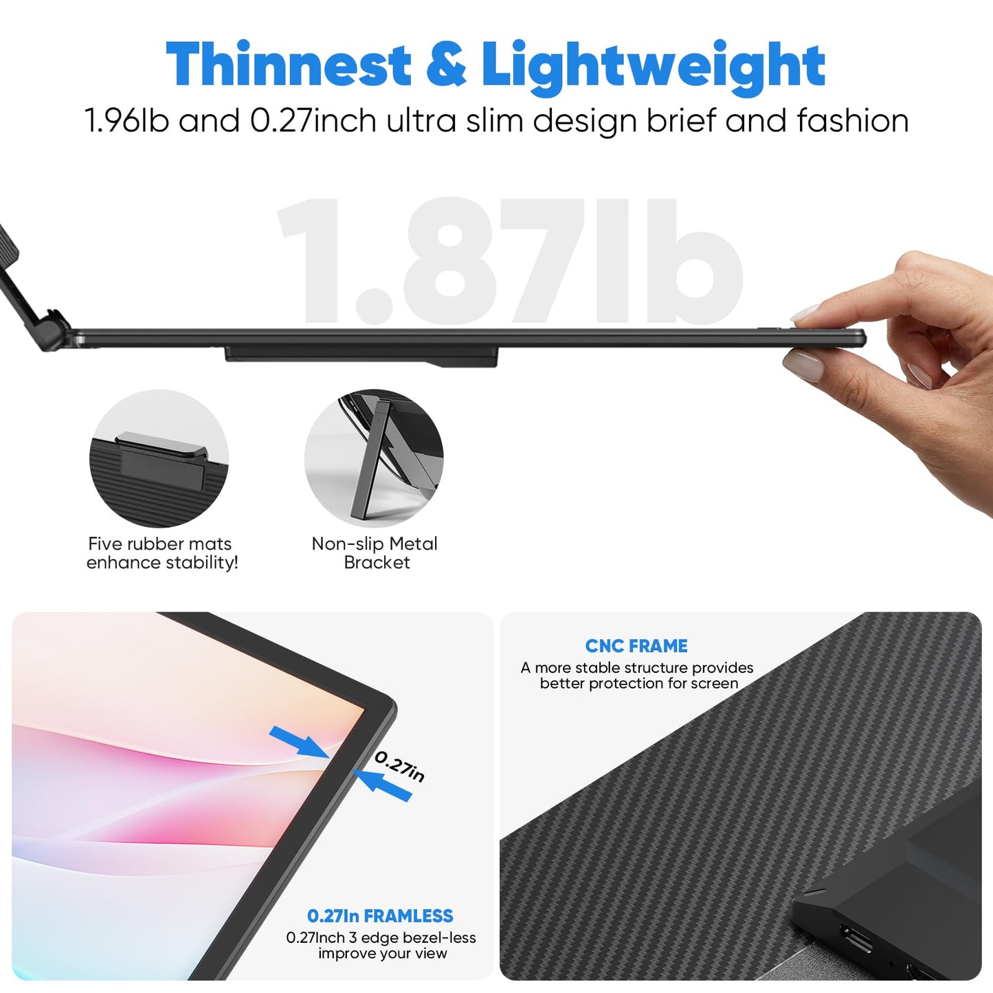 Laptop Screen Extender, 14” FHD 1080P Portable Monitor for Laptop, 0.27" Ultra-Thin Display with 100% sRGB, Dual Screen Extender for 13–17” Laptops, Plug & Play for Windows/Mac/Chrome/Android