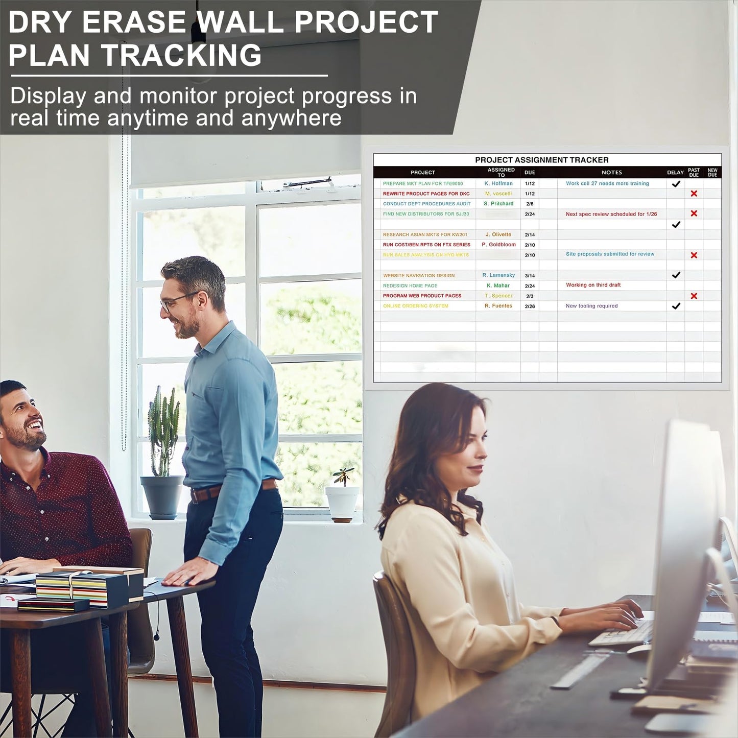 Lincia Large Magnetic Project Planning Management Vision Board 24 x 36 Reusable Office Whiteboard Make Ready Board Property Management Wall Project Planner for Managers Entrepreneurs