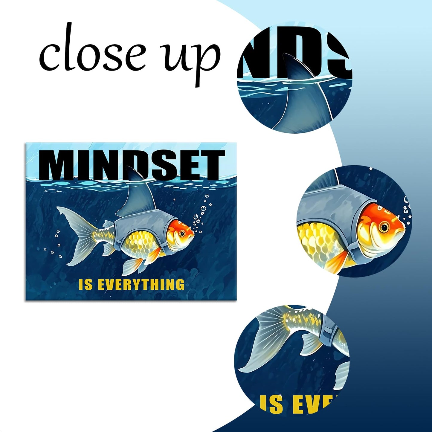 YSPCSUN Inspirational Wall Decor Mindset Is Everything Shark Fin Goldfish Canvas Prints Framed Motivational Posters For Gym Living Room Home Office Growth Mindset Art Professional Gifts 18x24 Inch