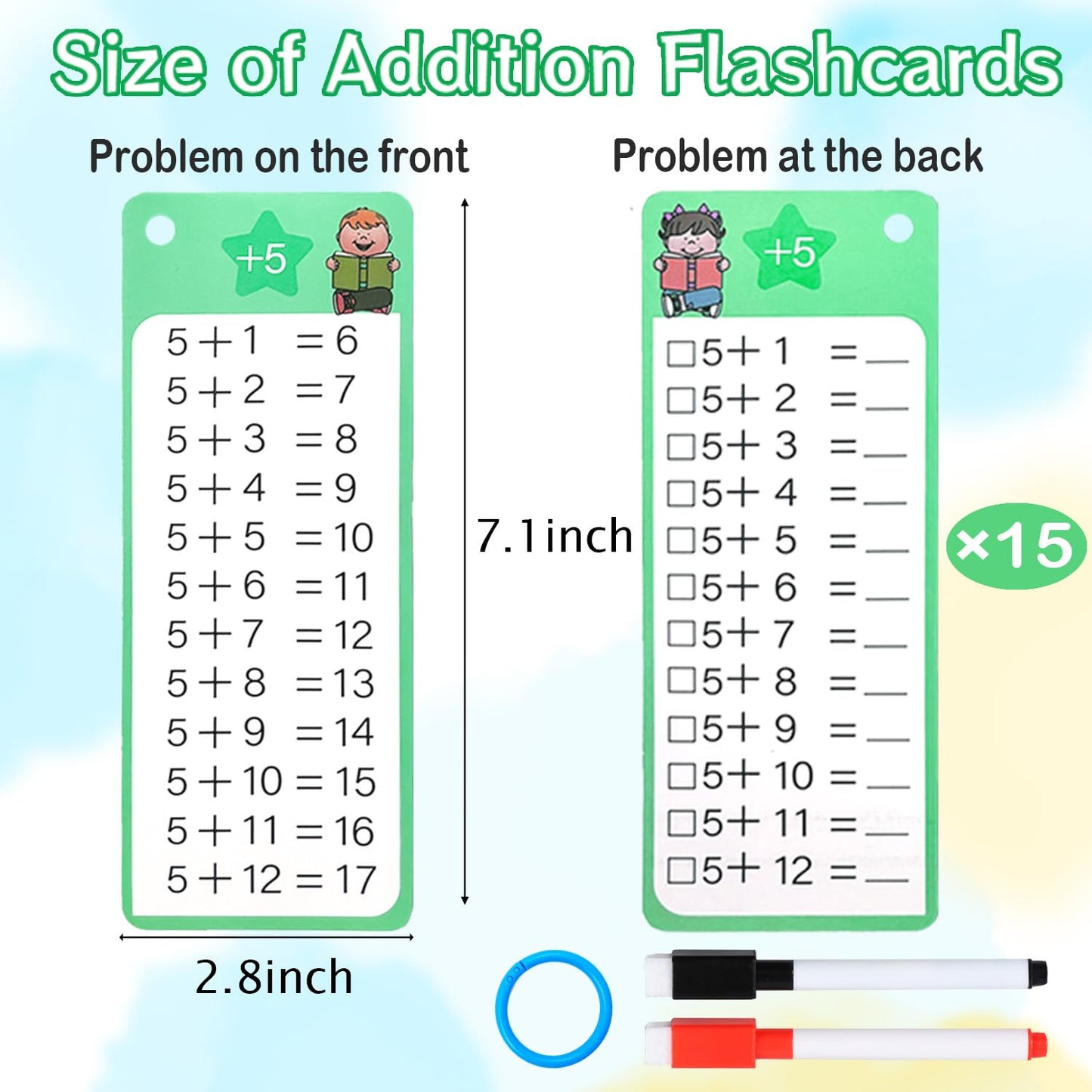 Aojmooke 1-12 Addition Flash Cards, Large Math Times Table Flashcards Chart, with 15 Cards, 2 Dry Erase Markers, 1 Rings, Educational Addition Learning for Classroom Home