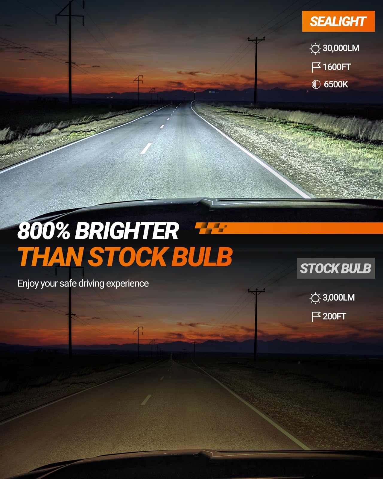 SEALIGHT 9005 LED Bulbs, 800% Brightness, 30000LM, 6500K White, S1-PRO Fog Light, IP68, 2 Pack