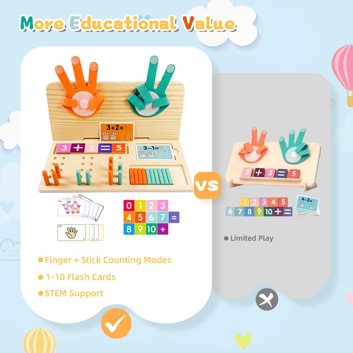 twivah Learning Toys 3-5, Educational Toys with Number Flash Card for 3+ Year Old, Montessori Number Math Manipulatives, Preschool Kindergarten School Supplies, Birthday Gifts for 3 4 5 6 yr Old Kids