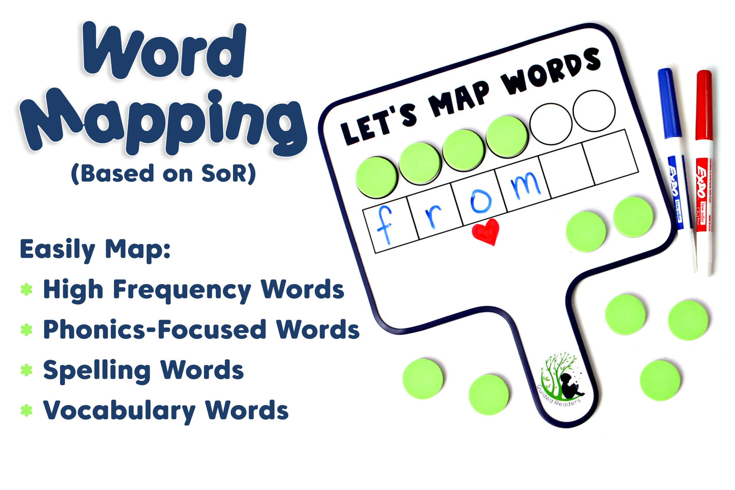 6 Map-Its Paddles for Word Mapping | Hands-On Phonemic Awareness Tool | Magnetic Dry-Erase Paddles for Phonics & Spelling | Structured Literacy & Science of Reading Classroom Resource
