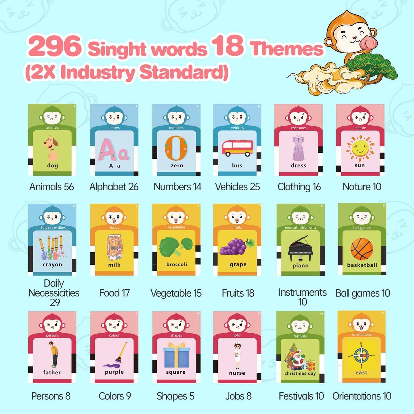 U-LEARNER 296 Sight Words Talking Flash Cards for Toddlers 1 2 3 4 5 Year Old, Pocket Speech, Sensory Speech Therapy Toys, Educational Learning Toys for Montessori and Autism Children, Gifts for Boys
