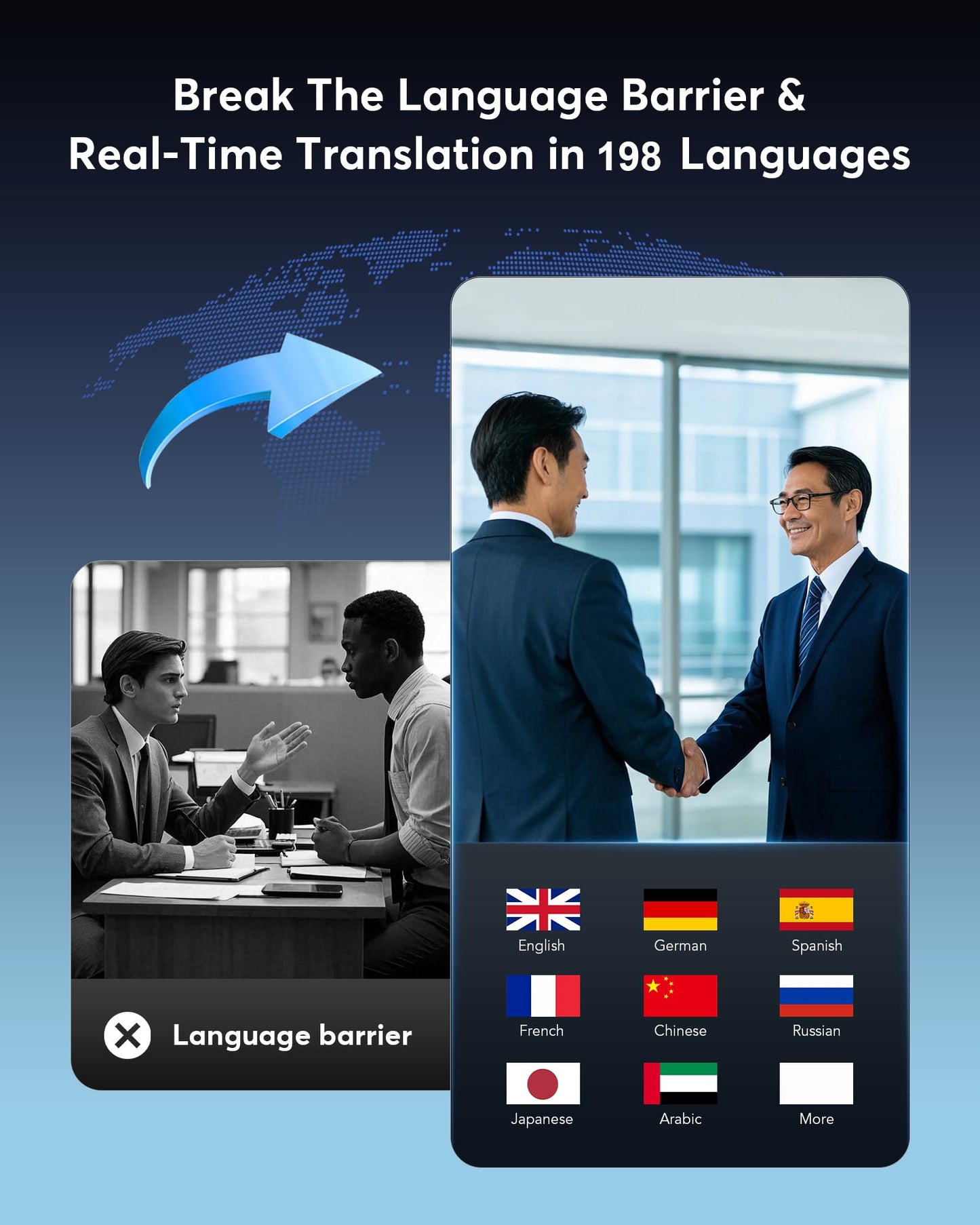 AI Translation Earbuds 198 Languages Real-Time 2-Way Voice Translator Earphones, Bluetooth 6.1 OWS Open-Ear Comfort, Hi-Fi Music & Call, Smart Touch+App, Gift for Travel Business Language Learning
