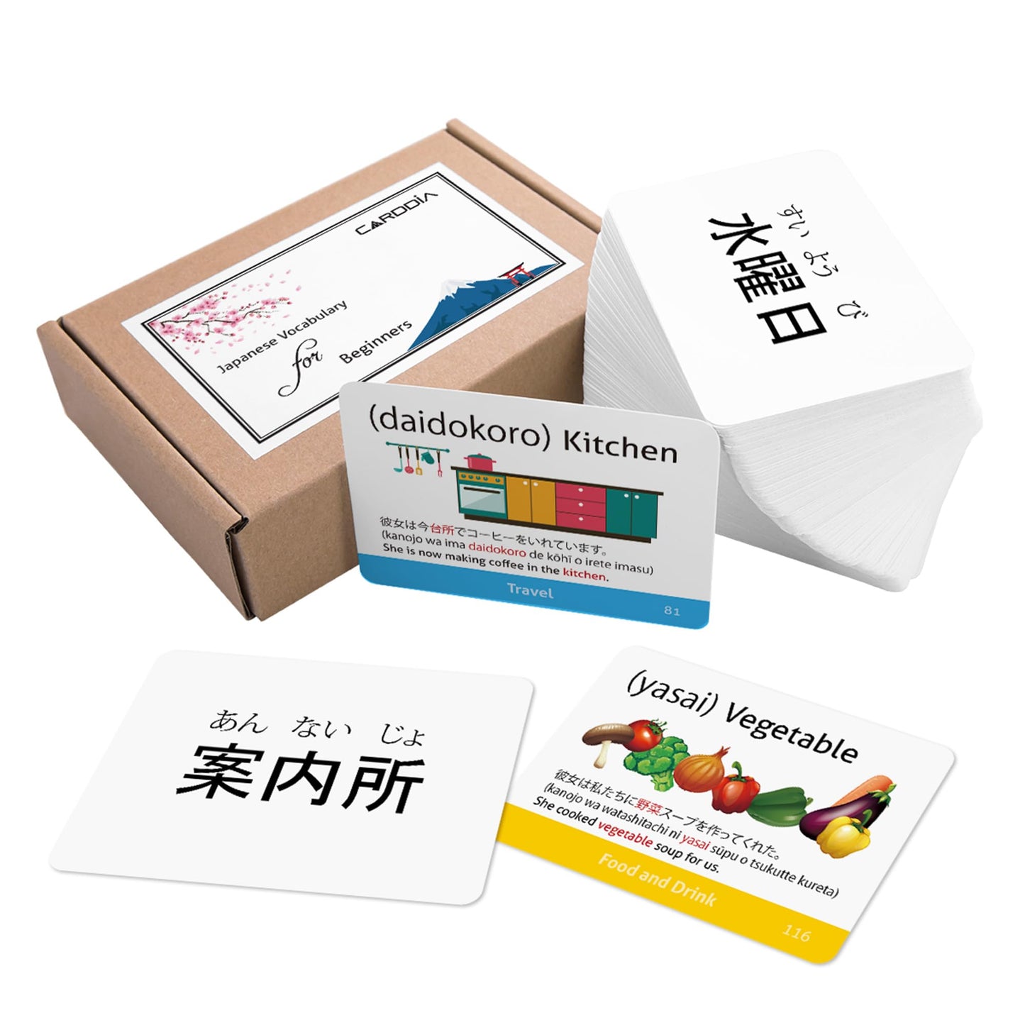 Japanese Vocabulary Flash Cards for Beginners (with Illustrations and Example Sentences), Standard Playing Card Size, Sturdy, Water Resistant
