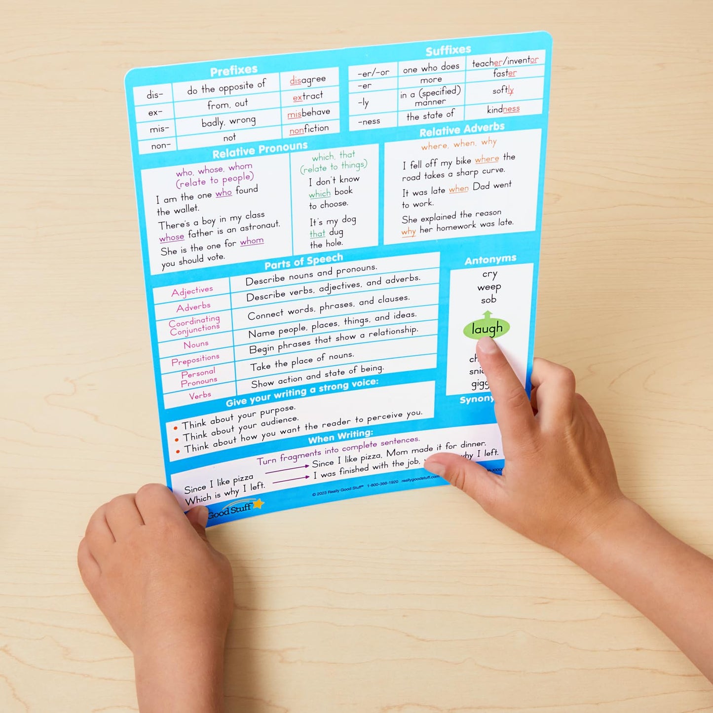 Really Good Stuff Essential Reference Cards - Grade 4 - Set of 12