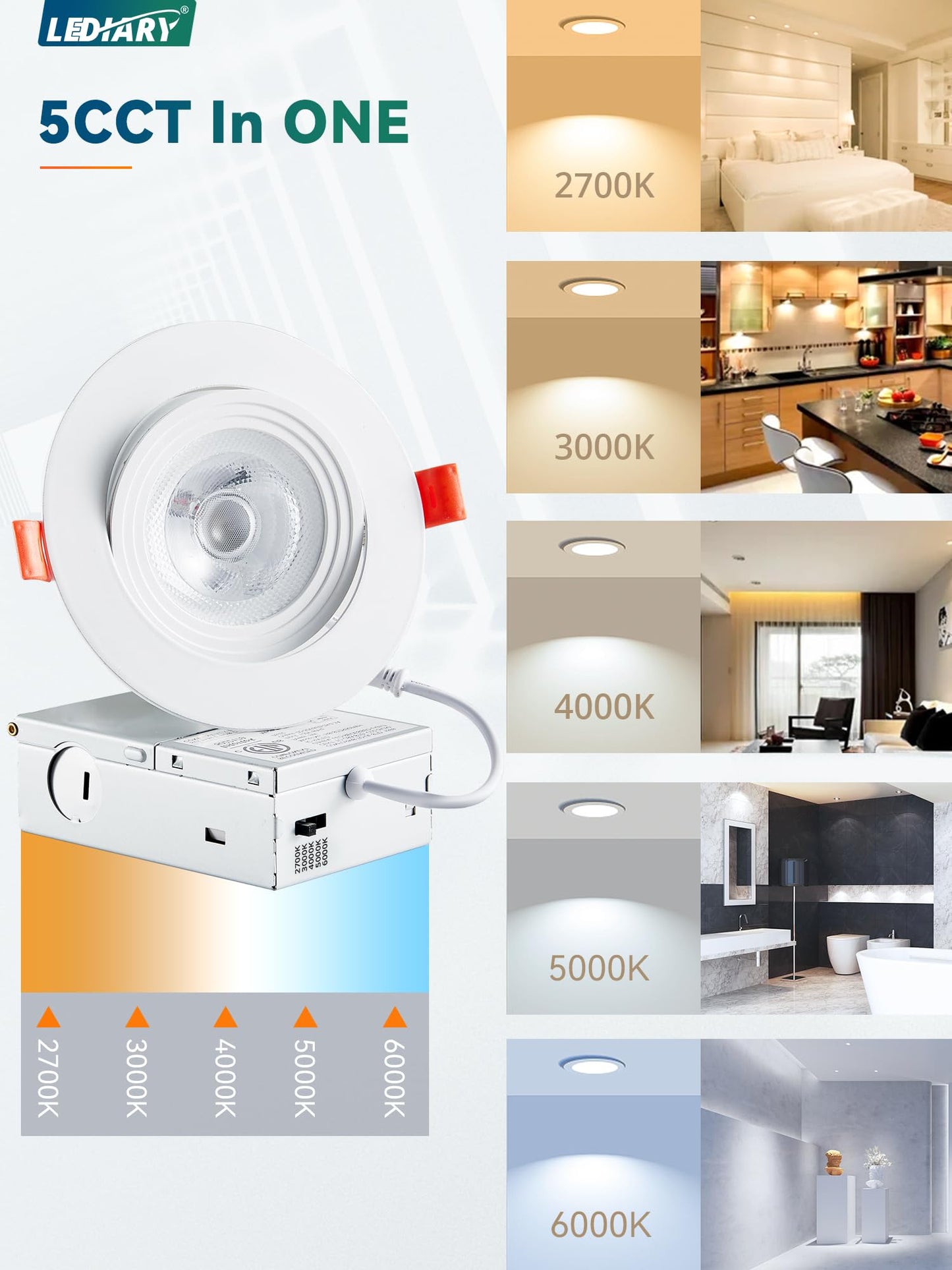 LEDIARY 12 Pack Gimbal LED Recessed Lighting, 4 Inch, 5CCT Adjustable 2700K-6000K, 750LM, Canless Down Light,