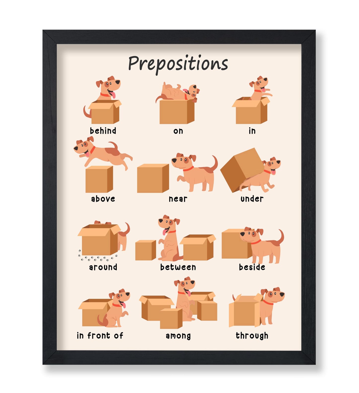 Poster Master Prepositions Poster - Educational Print - Learning Materials Art - Cat & Box Art - Gift for Kids, Students & Teacher - Great Wall Decor for Classroom or Library - 8x10 UNFRAMED Wall Art