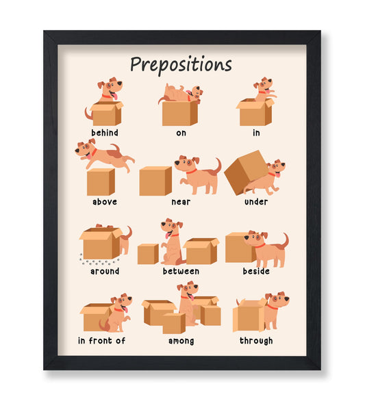 Poster Master Prepositions Poster - Educational Print - Learning Materials Art - Cat & Box Art - Gift for Kids, Students & Teacher - Great Wall Decor for Classroom or Library - 8x10 UNFRAMED Wall Art