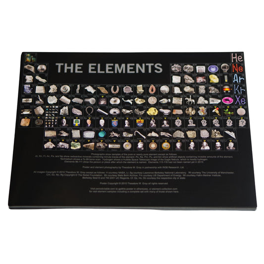 Theodore Gray 25-Pack Periodic Table of the Elements Photo Flyer Bundle (8.5x11 in.) - Laminated Chemistry Handout, Desk Chart for Student, Teacher - Science Classroom - Laboratory - High School Lab