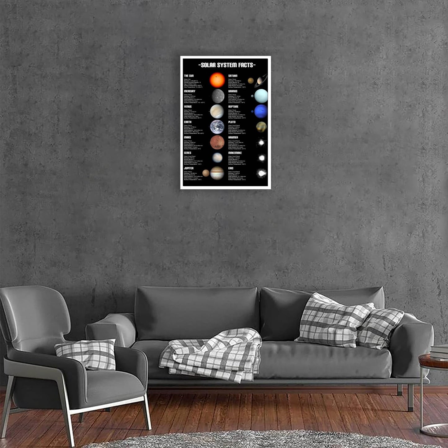 Solar System Educational Planet Poster Universe Infographic Star Life Cycle Astronomy Knowledge Suitable For Living Room Dormitory Bedroom Wall Decoration 16x24in Unframed