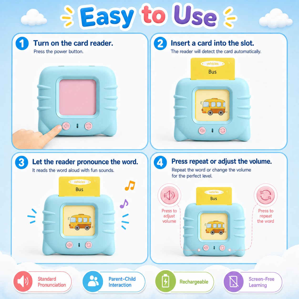 Talking Flash Cards for Toddlers 1 2 3 4 5 Year Olds, 224 Sight Words Montessori Language Learning Toys, Pocket Speech Therapy & Autism Sensory Toy, Educational Toddler Toys Gifts
