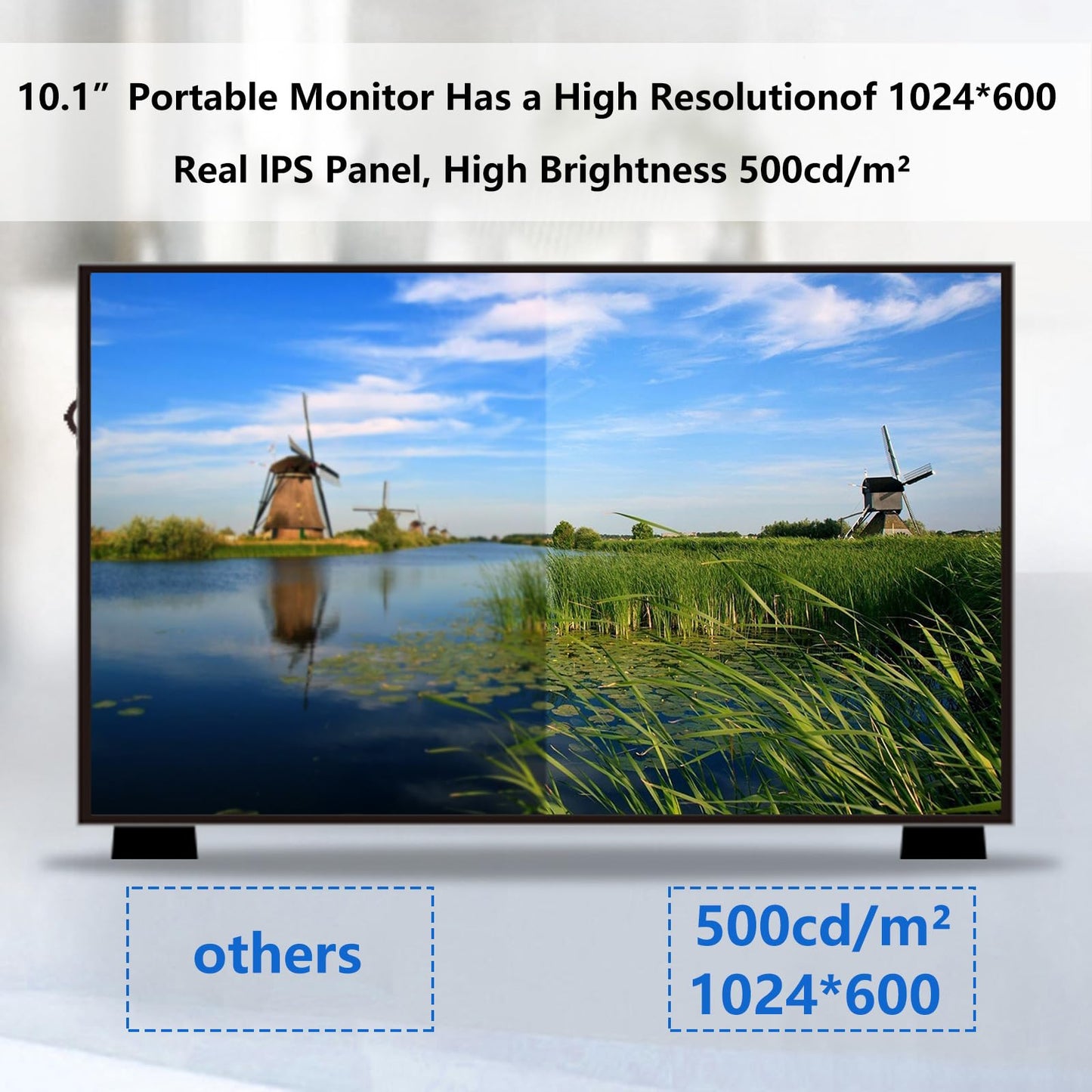 GeeekPi 10.1 Inch LCD Screen for Raspberry Pi, 1024x600 IPS LCD Display, HDMI Portable Monitor for Raspberry Pi 5/Pi 4B/3B+/3B/B+/Zero/400, Win11/10/8/7, Free Driver (Non-Touch)