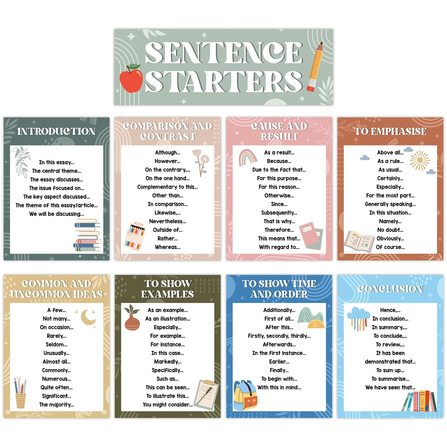 Dunzoom 9 Pieces Sentence Starters Posters Descriptive Vocabulary Classroom Educational Posters English Grammar Chart Bulletin Board Decoration for Middle High School Classroom(Neutral Tone Style)
