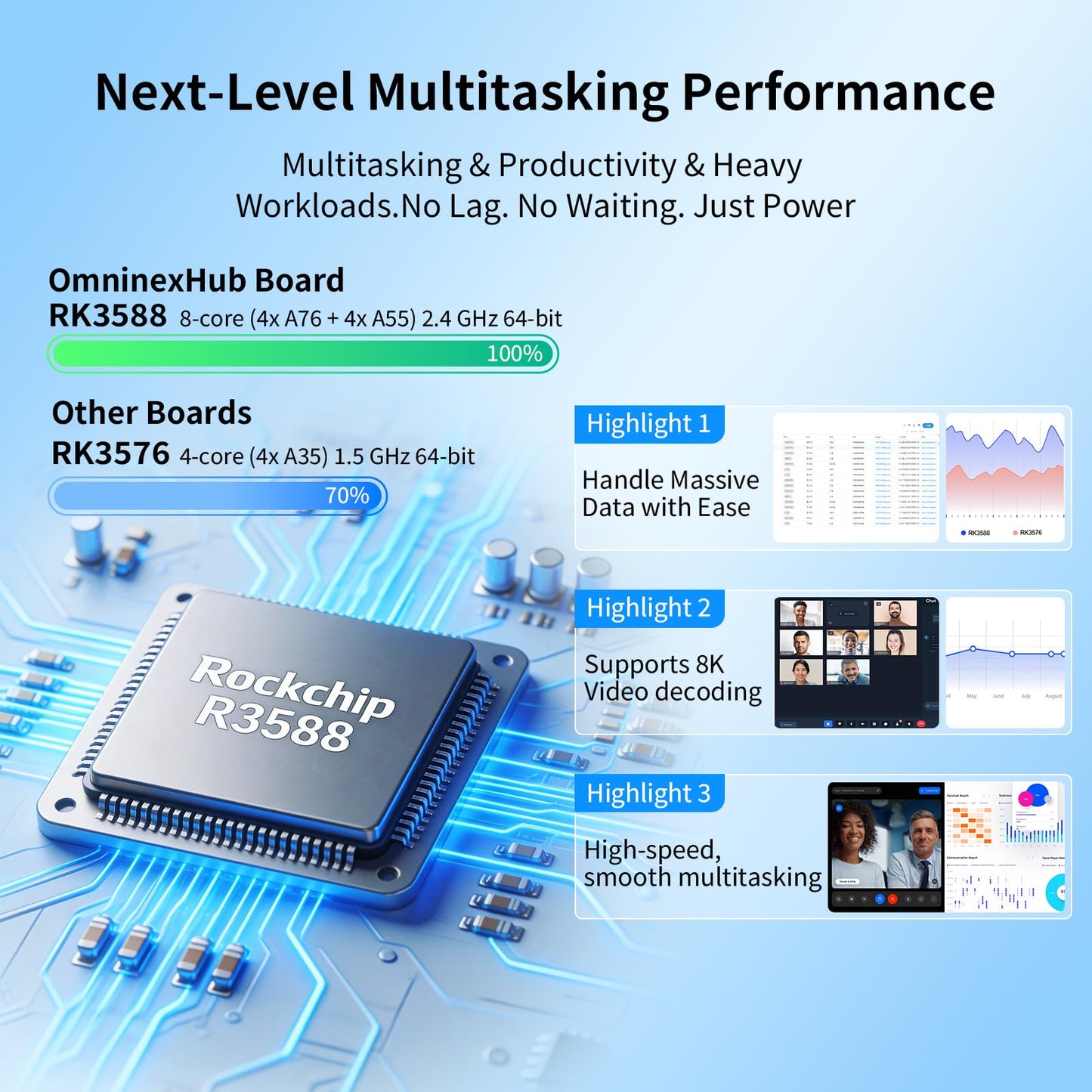 49" Smart Board, Electronic Interactive Smartboard for Classroom, Screen Mirroring, Android iOS 12, Digital Whiteboard for Presention Annotation Live Streaming(Wall Mount Included)