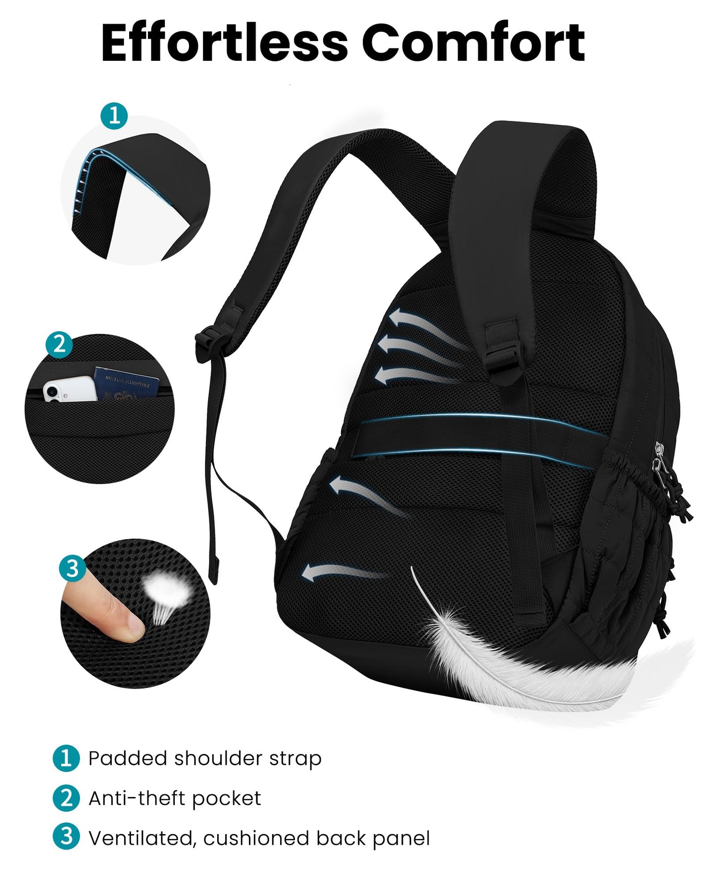 LIVUWERK Laptop Backpack for Women College Bookbag: 15.6 Inch School Backpacks for Teen Girls Quilted Back Pack for Students Womens Casual Work Computer Bag Water Resistant Travel Backpack (Black)