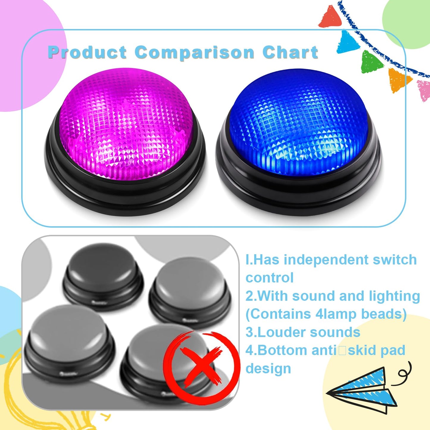 BEAN LIEVE Buzzers for Trivia Games - Set of 6 Game Buzzers, Compact Portable Buzzers for Classroom Trivia, Family Feud, Party Games, Team Quiz Nights - Fun for Teachers, Kids, Families