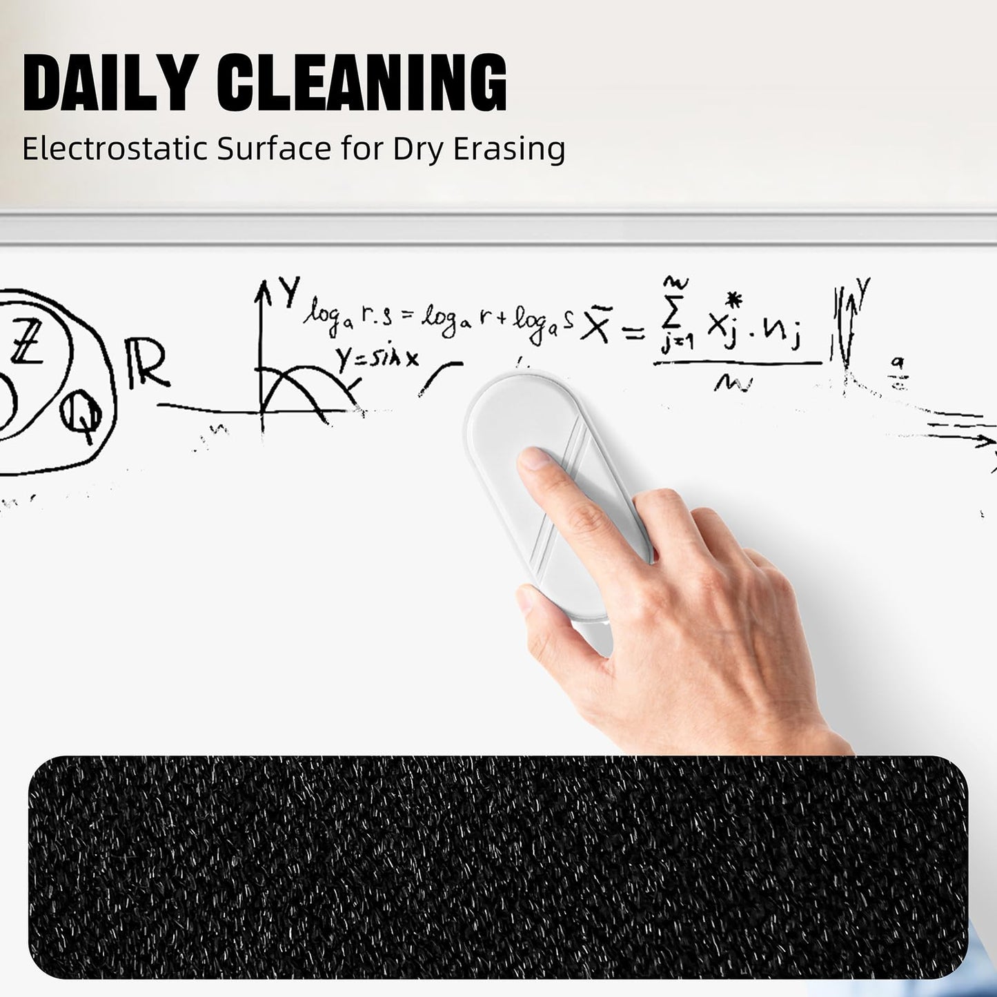 FUNISKETCH Magnetic Detachable Dry Erase Eraser, Glass Board Erasers, 1 Pack, Whiteboard Eraser for Dry Erase Board, Glass Board, Calendar Board, Office and School Supplies (White)