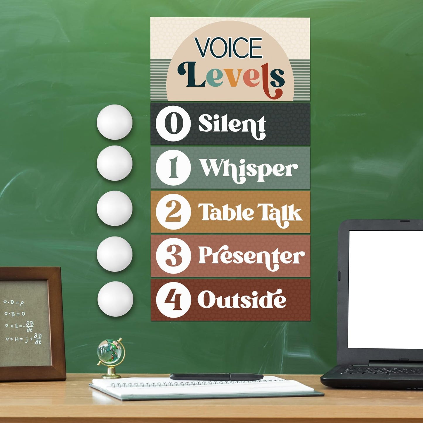 Glooglitter 5 Pcs School Magnetic Voice Level Chart Poster and Push Light Boho Classroom Decor LED Tap Light Chart Noise Voice Level Rules Sign for Classroom Teachers Back to School Supplies