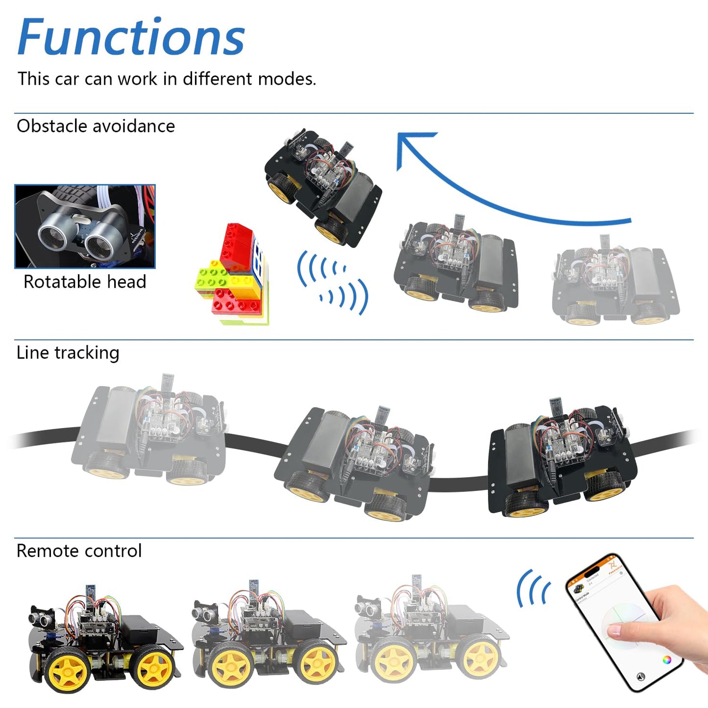 Freenove 4WD Car Kit (Compatible with Arduino IDE), Line Tracking, Obstacle Avoidance, Wireless Control App, Ultrasonic Sensor Motor Servo