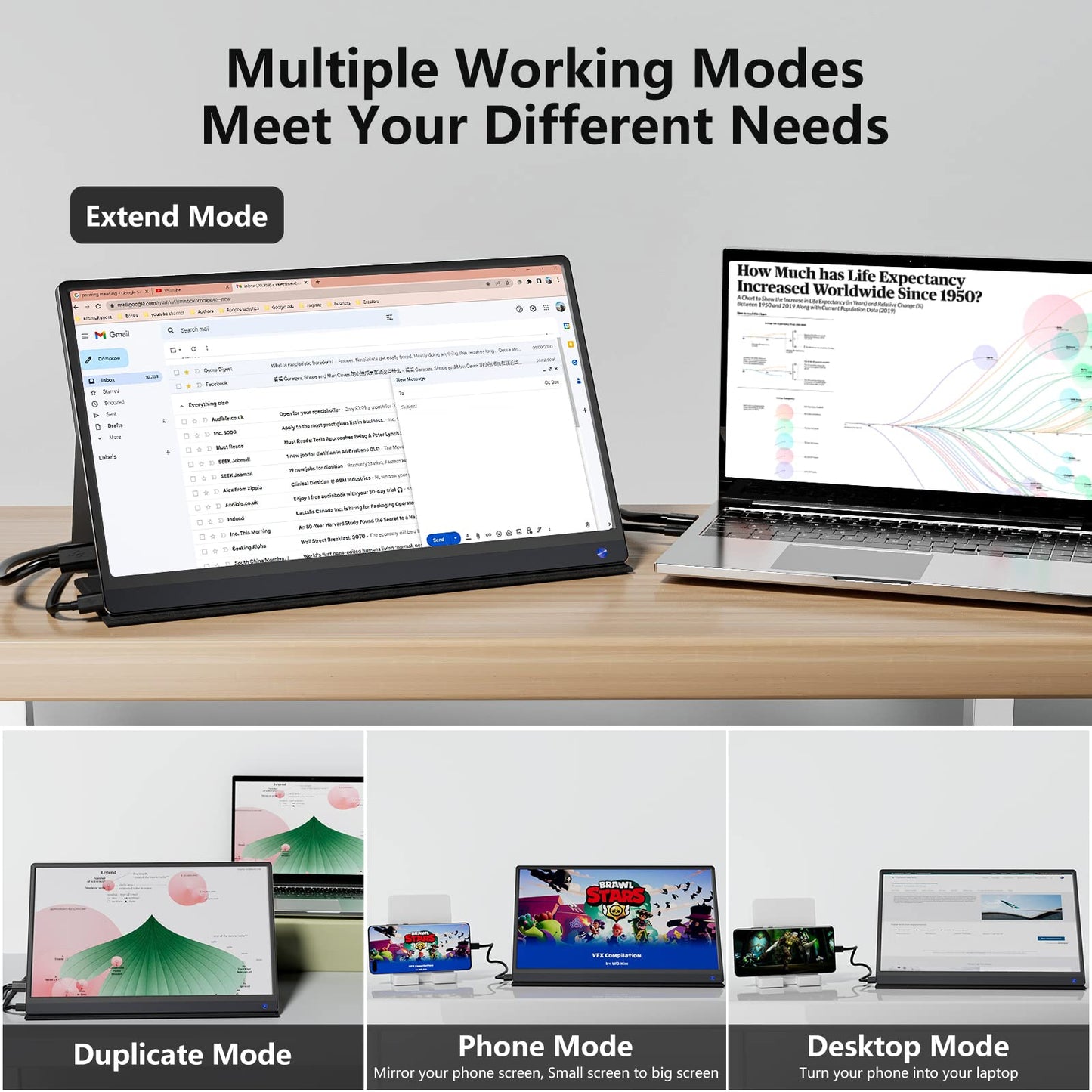 Dopesplay Portable Monitor for Laptop with Touchscreen, 15.6" FHD 1080P Second Laptop Monitor Extender with 5000mAh Battery for Laptops, MacBook, Phones, PS4/5, Xbox, Switch (NO Touch on iPhone)