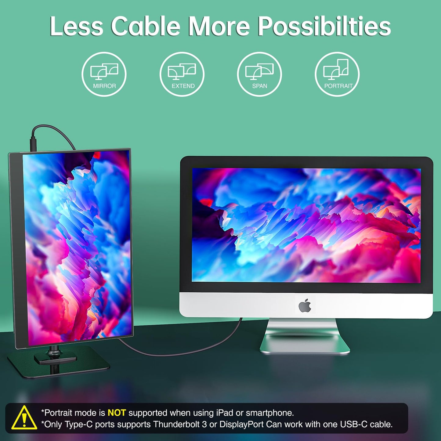 cocopar Portable Monitor 15.6 Inch 1080P FHD 60Hz 85% sRGB Travel Monitor with Speaker HDMI USB-C Second Screen for Laptop MacBook Surface PC Xbox PS4/5, VESA Mountable, with Full Cover Stand