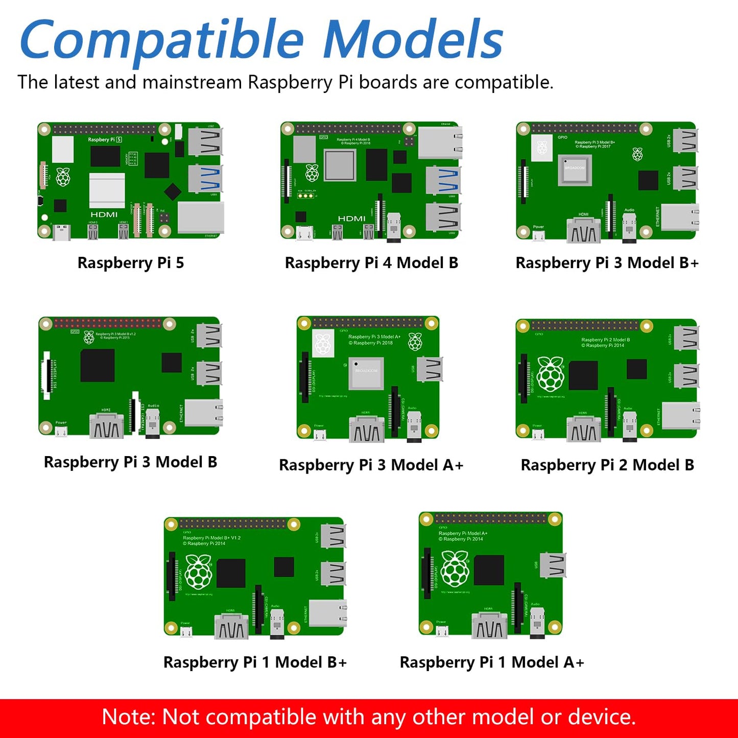 FREENOVE 7 Inch Touchscreen Monitor for Raspberry Pi 5 4 B 3 B+ A+, 800x480 Pixel TN Display, 5-Point Touch Capacitive Screen, Driver-Free MIPI DSI Port