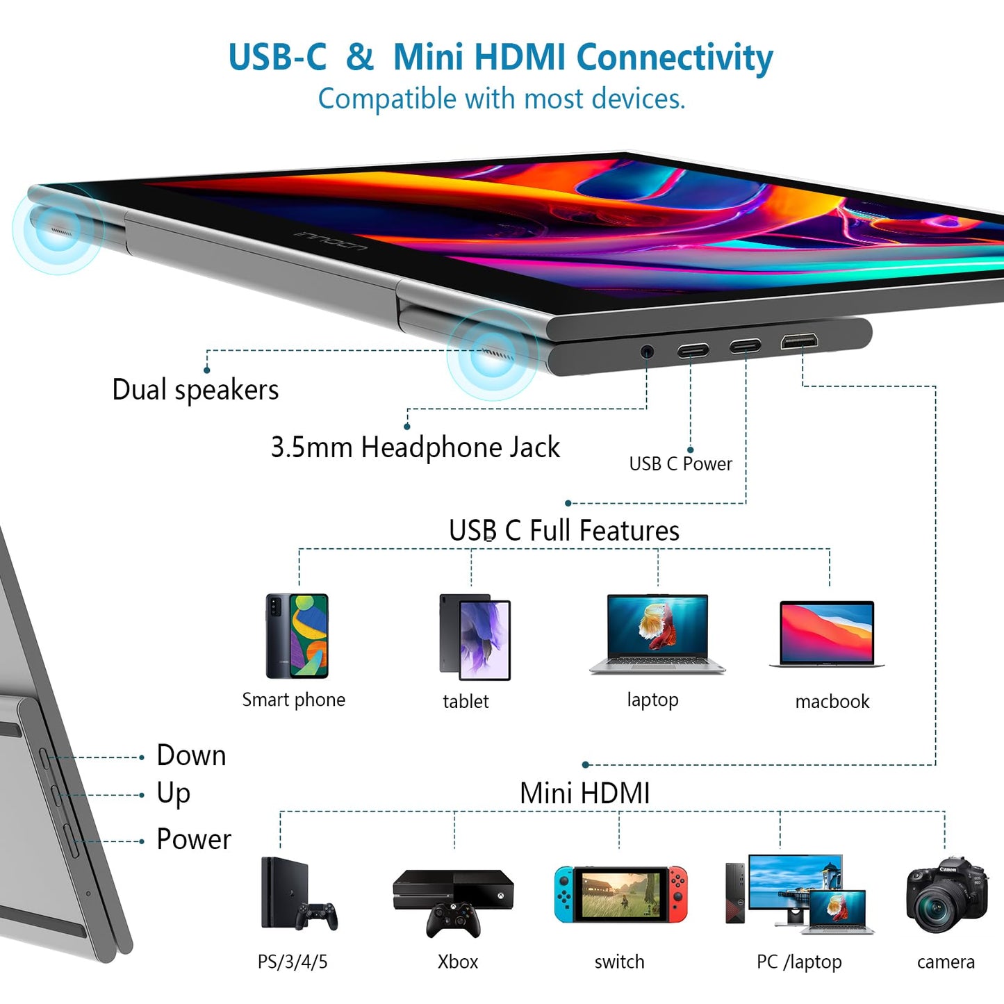 INNOCN 15.6 inch Portable Monitor Touchscreen | 1080P | HDMI, USB C HDMI | for MacBook, Windows, Tablets, Android, Chrome, PS4, Switch, Mini PC | 400Nits | 100% sRGB
