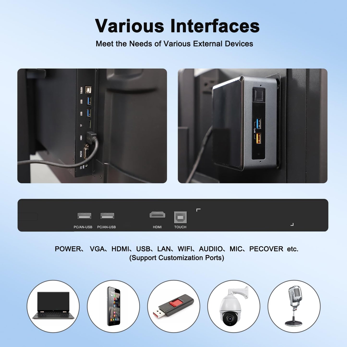 86″ Smart Board,4K UHD Touchscreen Display Electronic White Board,Android 14,Built in Ultra High Definition Camera Open App Ecosystem,Interactive Whiteboard for for Business Office Classroom Home