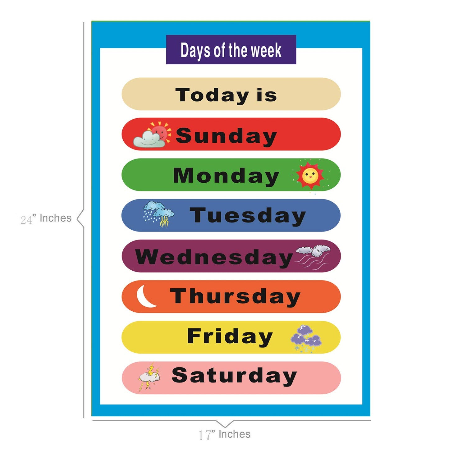 SANTSUN 2 Pieces of Set Educational Preschool Poster for Toddlers and Kids | Great for Nursery Homeschool Kind Classroom decorations | Months of The Year & Days of The Week Poster Chart(17x24in)