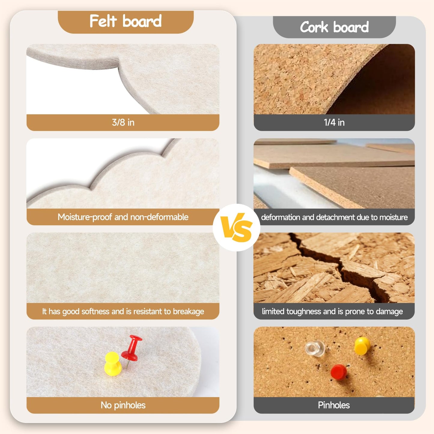 Felt Bulletin Board 24" x 18" Cork Board Alternative,Decorative Felt Pin Board Foldable Cork Boards for Walls Self-Adhesive Cork Board for Home Office Classroom Pin Board (Oatmeal)