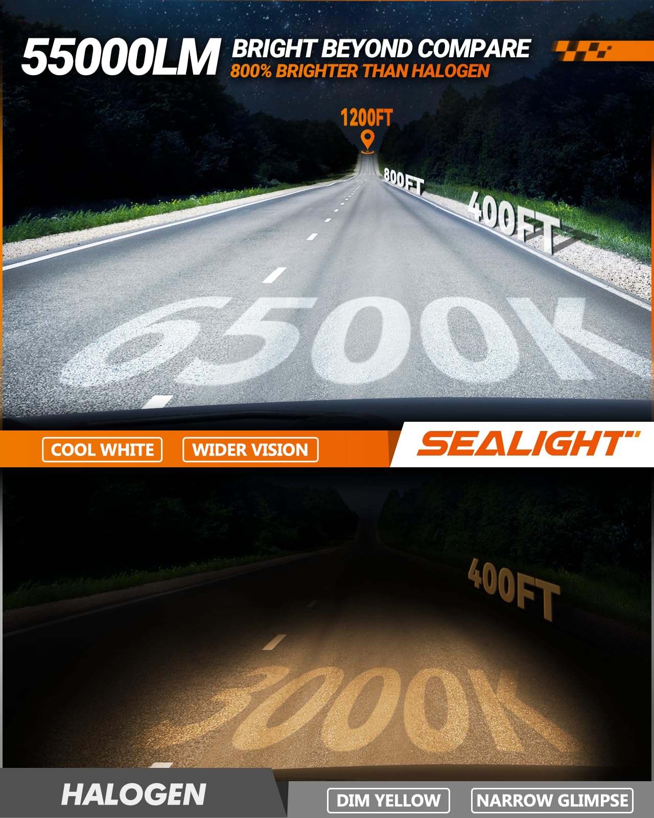 SEALIGHT H13 Bulbs, 800% Brightness, 70,000LM, 6500K Cool White, IP68 Waterproof, Plug and Play, Pack of 2