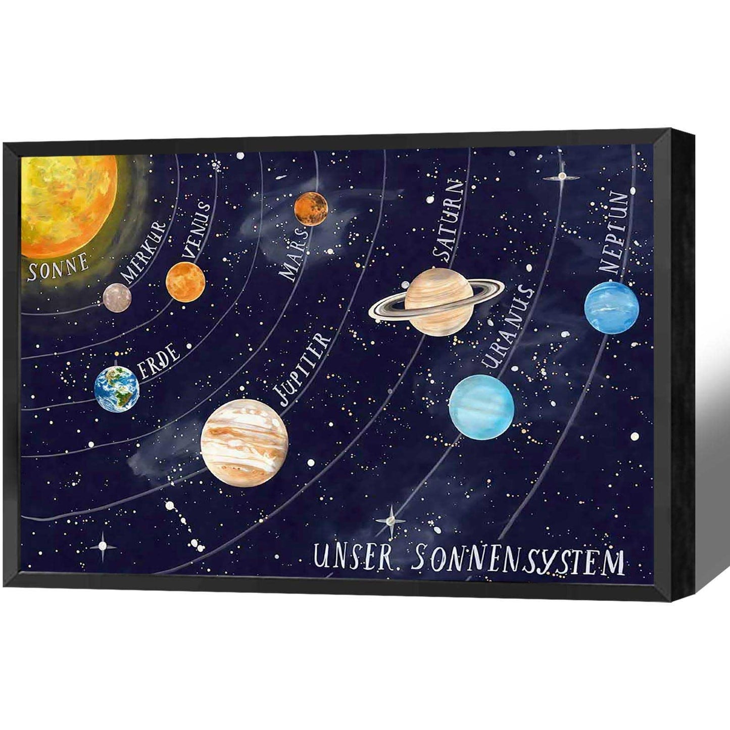 Solar System Educational Planet Poster Universe Infographic Star Life Cycle Astronomy Knowledge Suitable For Living Room Dormitory Bedroom Wall Decoration 16x24in Framed