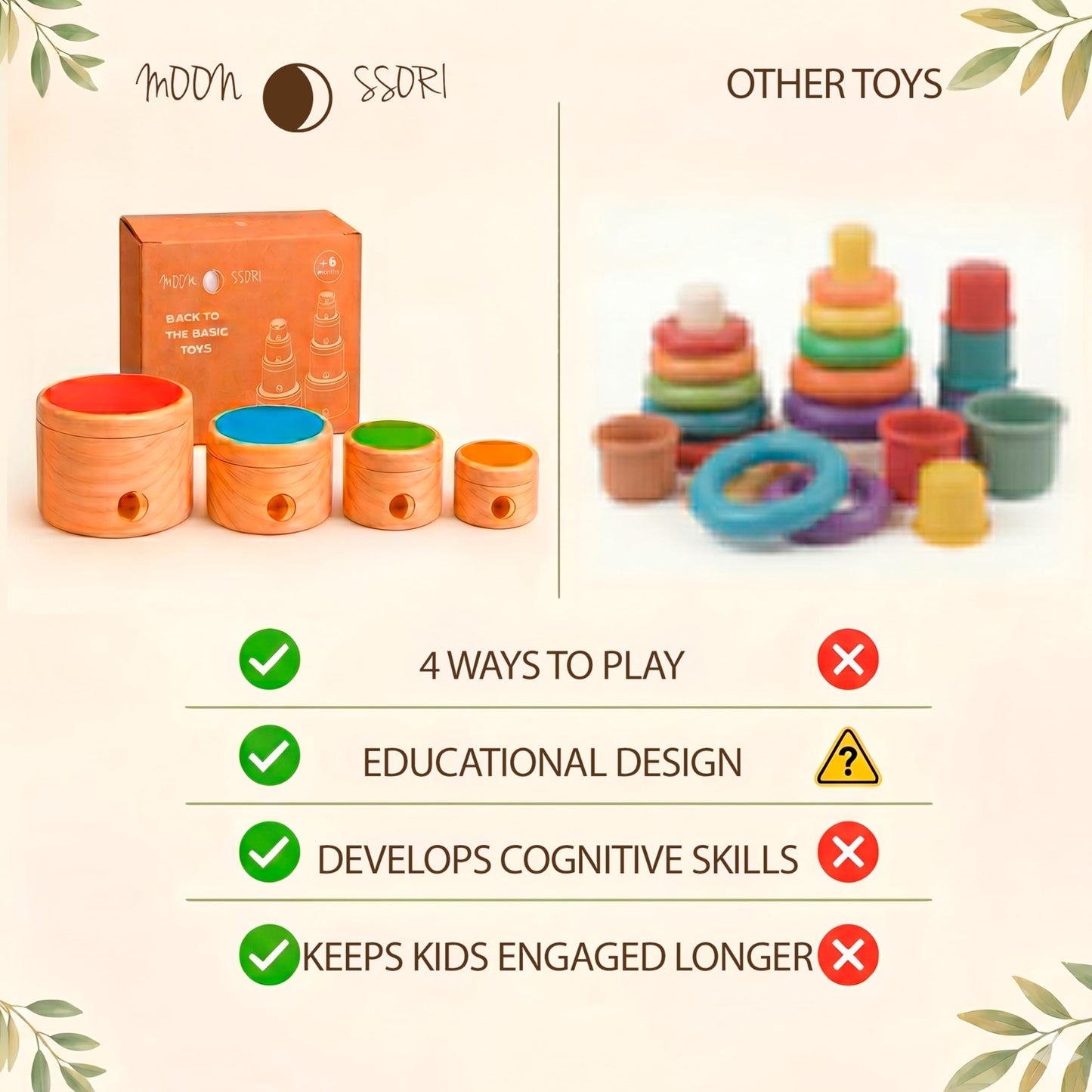 Wooden Stacking Cups for Toddlers 1-3 – Montessori Baby Toy for Sorting, Nesting & Stacking, Natural Wood Learning Toy for Fine Motor Skills