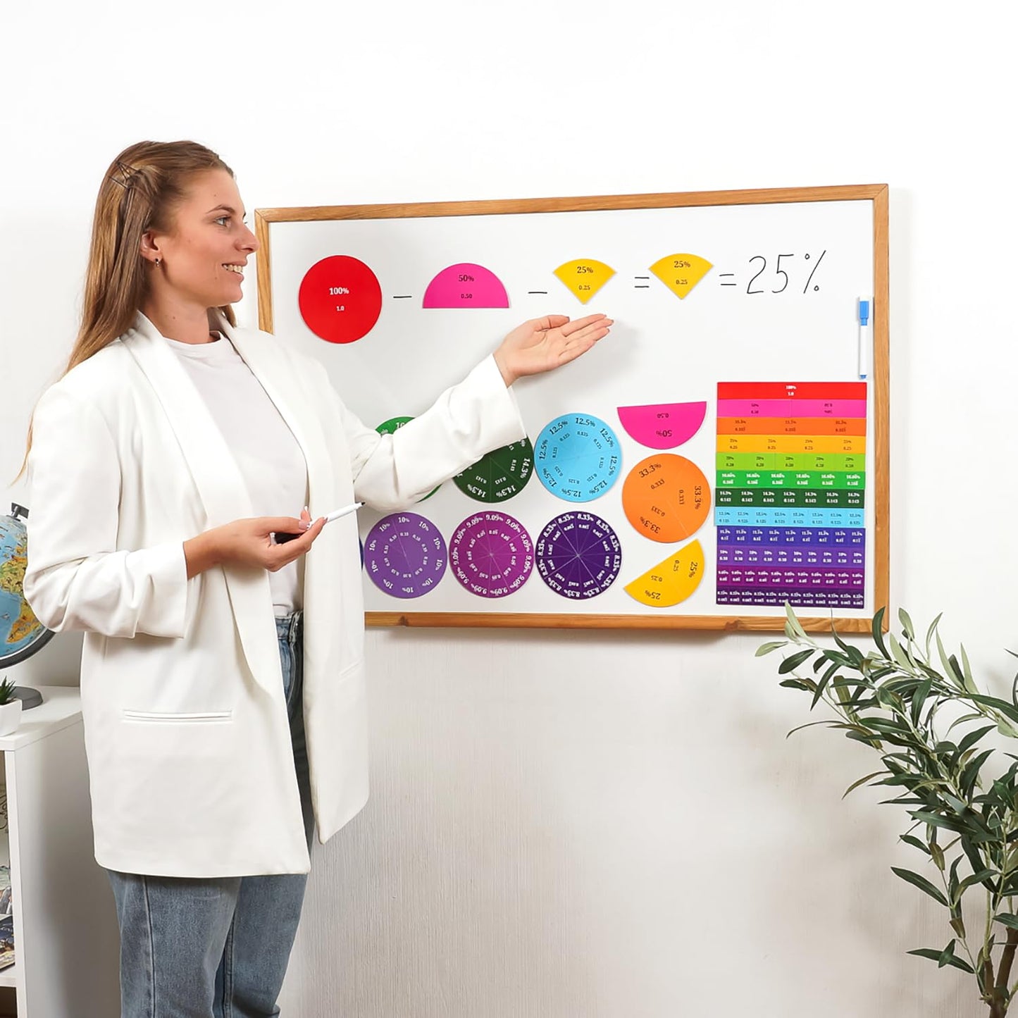 178 PCS Magnetic Fraction Tiles & Fraction Circles with Decimals & Percentages, Fraction Strips, Bars, Fraction Magnets, Fraction Manipulatives Class Set Kit, Fractions for Kids Math - Simply Magic