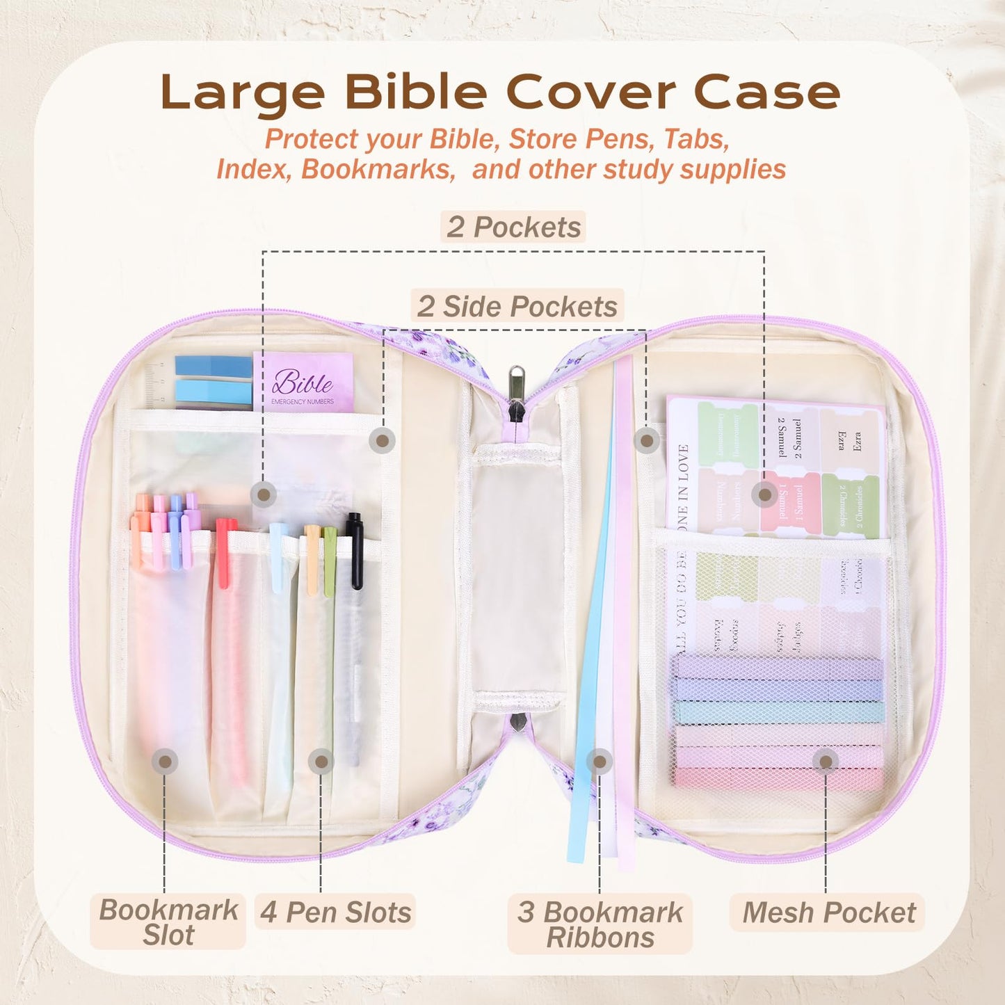 XKDOUS Bible Cover for Women Church Book Holder Canvas Patchwork Carrying Case with Handle, Study Supplies Carrier Portable Bible Bag Journaling Kit Christian Gifts for Mom, Friends