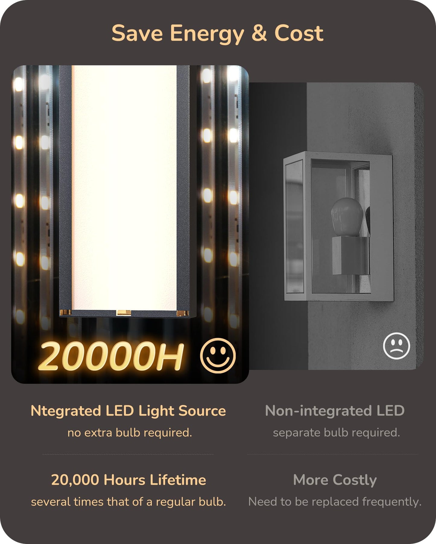 EDISHINE LED Outdoor Wall Lights 2 Pack Dimmable 3000K 4000K 5000K 15.7in Black Modern Sconce IP65 Waterproof
