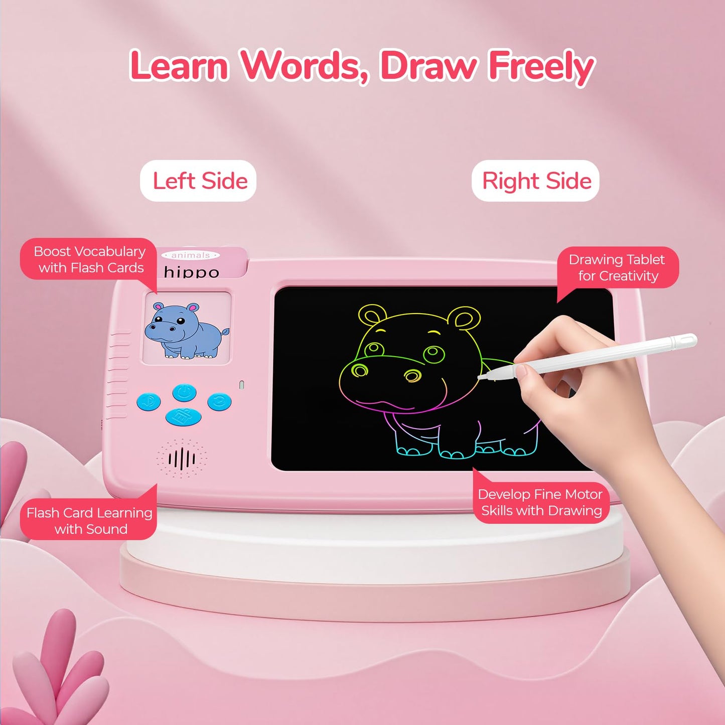ZONSTVYS Talking Flash Cards for Toddlers: 2-in-1 LCD Writing Tablet with 510 Sight Words, Montessori Language Learning, Autism & Speech Therapy Toys for Children Ages 1-6, Pink